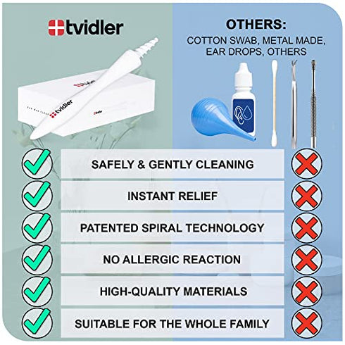 Tvidler Spiral Ear Wax Removal Kit - The Safe, Effective, Comfortable and Eco-Friendly Ear Wax Removal Solution. Ear wax cleaner comes with 6 reusable tips