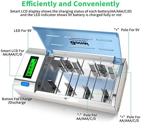 BONAI LCD Smart Battery Charger for C D AA AAA 9V NiMH NiCD Rechargeable Batteries with Refresh Function