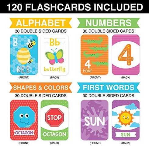 120 Flash Cards for Toddlers 2-4 Years, ABC Alphabet Letters, Colors & Shapes, 1-100 Math Numbers, First Sight Words for Vocabulary, Prek Preschool Learning, Kindergarten Kids, Boys & Girls 5 yrs Old