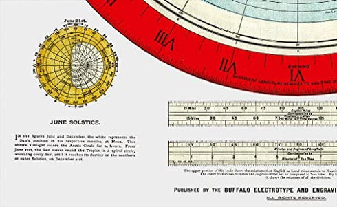 Flat Earth Map - Gleason's New Standard Map Of The World - Medium 18" x 24" Poster Includes FREE eBook and Flat Earth Bumper Sticker