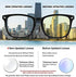 MEETSUN Blue Light Blocking Glasses, Anti Eye Strain Headache (Sleep Better),Computer Glasses UV400 Transparent Lens