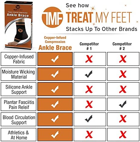 Compression Ankle Brace with Silicone Ankle Support and Copper - Plantar Fasciitis Brace for Foot Pain & Achilles Tendonitis Relief - Ankle Brace for Women & Men - Medium Size
