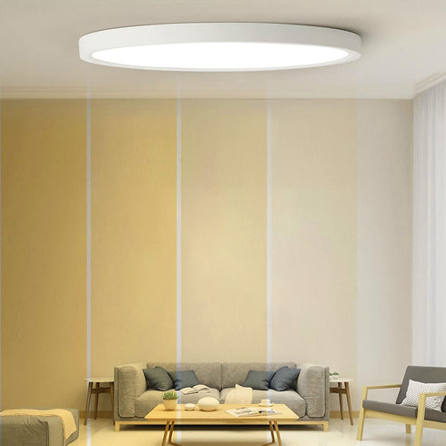 LED Flush Mount Ceiling Light Fixture, 5000K Daylight White, 9inch 18W, 1800LM, Slim Flat Lighting Fixture, Round Modern Ceiling Lamp for Bedroom, Kitchen, Living Room, Closet, Stairwell, IP40