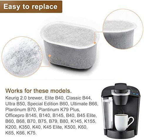 12 Pack Keurig Compatible Water Filters Replacement by Possiave - Charcoal Water Filters for Keurig - Fit Keurig 2.0 and 1.0 Classic Coffee Makers