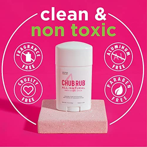 Zone Naturals Chub Rub All Natural Anti Chafing Stick, 1.5 Ounce, Pack of 2