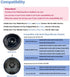 Blender 6 Fins Female Blade Replacement Parts for Ninja, Extractor Bottom Blade Compatible with Nutri Ninja Auto iQ BL450 69, BL451 70, BL455 30 DOB, BL456 70, BL480 70, BL480D 30 DOB, BL482 30 DOB