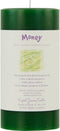 Crystal Journey, Candle Money Pillar