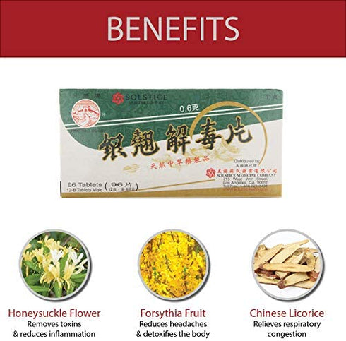 YIN CHIAO Chieh TU PIEN -Herbal Supplement for Respiratory Support (1 Box, 96 Tablets)