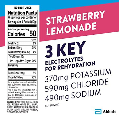 Pedialyte Electrolyte Powder Packets, Strawberry Lemonade, Hydration Drink, 6 Single-Serving Powder Packets