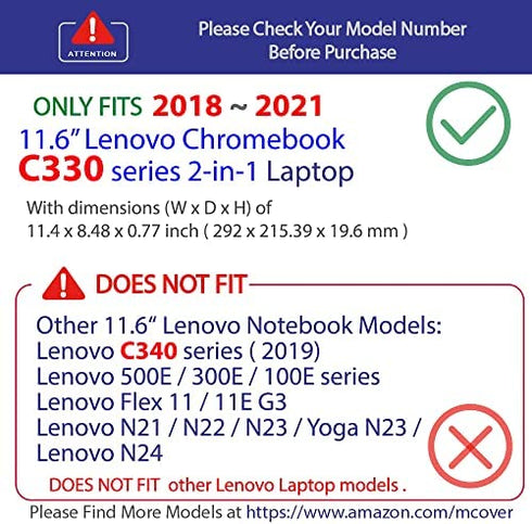 mCover Case Compatible for 2018~2021 11.6" Lenovo Chromebook C330 Series 2-in-1 Laptop Computers ONLY (NOT Fitting Any Other Lenovo Models ) - Pink
