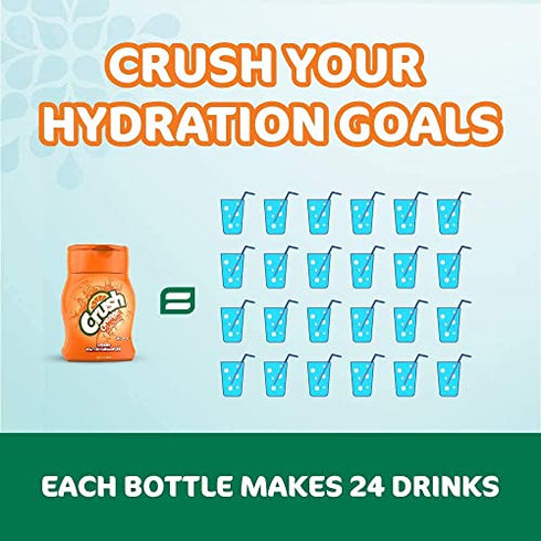Crush, Variety Pack, Liquid Water Enhancer – New, Better Taste! (4 Bottles, Makes 96 Flavored Water Drinks) – Sugar Free, Zero Calorie