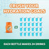 Crush, Variety Pack, Liquid Water Enhancer – New, Better Taste! (4 Bottles, Makes 96 Flavored Water Drinks) – Sugar Free, Zero Calorie