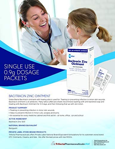 Globe Bacitracin Zinc Ointment - Cut, Scrape, and Burn Cream - Antibiotic First Aid Treatment - 1 Box of 144 Single Use Packets (0.9 gr per Packet)