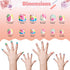 120 Pieces Kids Press on Nails Children Fake Nails Artificial Nail Tips Girls Full Cover Short False Fingernails for Girls Kids Nail Decoration (Little Girl)
