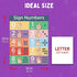 Sign Language Posters for Classroom - 3 Pack ASL Alphabet Poster, Numbers, Emotions Chart for Kids. ASL Posters for Classrooms 16x20", Dry Erase