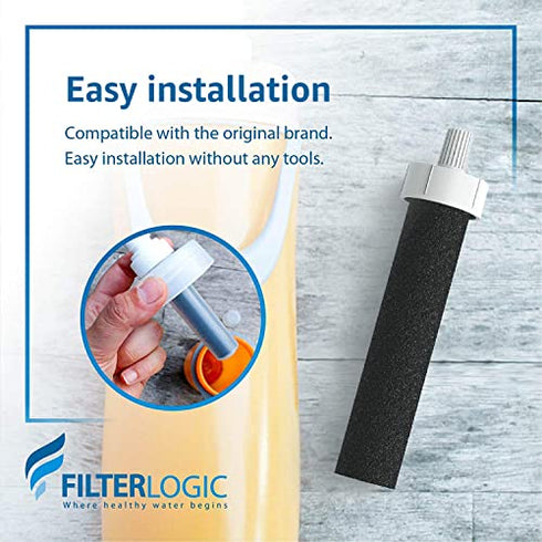Filterlogic Water Bottle Filter, Replacement for Brita® BB06, Brita® Plastic Hard Sided and Stainless Steel Bottle Filter, 6 Count
