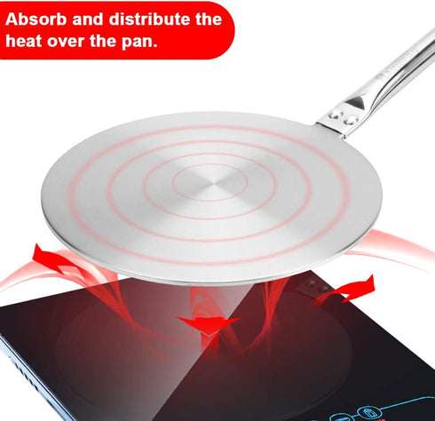 RAINBEAN 7.5Inch Heat Diffuser Simmer Ring Plate, Stainless Steel with Stainless Handle, Induction Adapter Plate for Gas Stove Glass Cooktop Converter, Flame Guard Induction Hob Pans