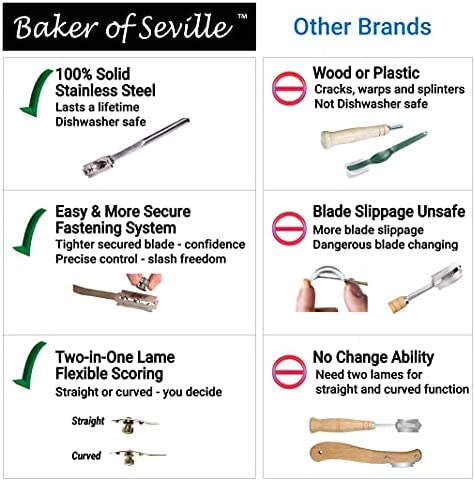 Baker of Seville Bread Lame – Now with 6 Included blades. Change from Straight or Curved Blade Lame in seconds with the Patented Design. Built for professional and serious bakers.