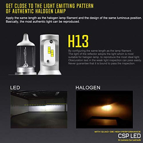 BEAMTECH H13 LED Bulb, S1 Series 10000LM 50W Quiet No Fan CSP Chips Conversion Kit Fanless Cool White All in One Plug N Play Halogen Replacement