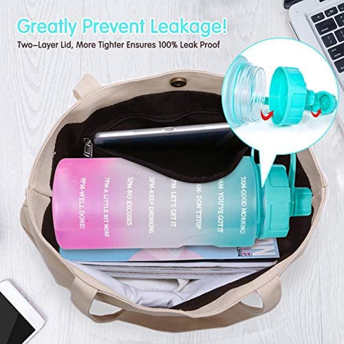 Water Bottle 64 oz Water Bottles With Times to Drink, Leakproof BPA Free Bottle with Time Marker, Reusable Daily Water Bottle for Gym, Sports & Outdoor