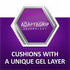 Poligrip Cushion & Comfort, Denture and Partials Adhesive Cream, 2.2 ounces