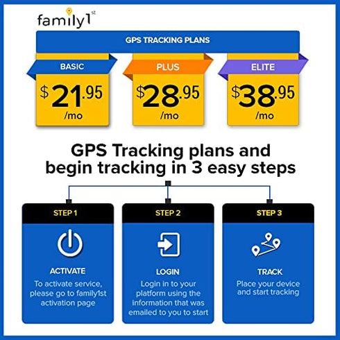Family1st GPS Tracker for Vehicles Car Automobiles Trucks and Kids with Real time Tracking App Discreet Tracking Device for Cars Anti-Theft. Subscription Required