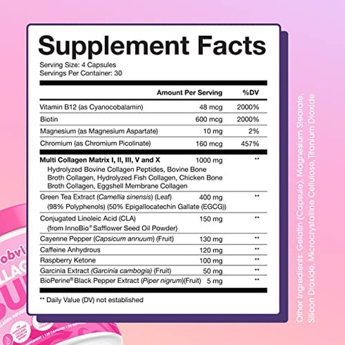 Obvi Collagen Burn, Collagenic Fat Burner, Thermogenic Fat Burner for Weight Loss, Weight Management, Boost Energy and Focus, Youthful Skin and Hair (30 Servings,120 Capsules)