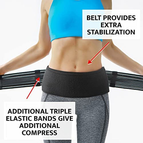 Altapolo Si Belt - Sacroiliac Belt for Women and Men, Si Joint Hip Brace for Lower Back, Leg and Pelvic Support, Lumbar Nerve and Sciatica Pain Relief - Trochanter Belt for Pelvic Tilt Correction