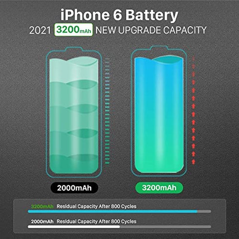 3200mAh Battery for iPhone 6 Replacement, (2022 New Version) Li-ion Batteria for A1549 A1586 A1589 with Full Set Repair Tool Kit Adhesive Instructions
