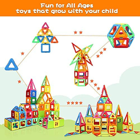 Upgraded Magnetic Blocks Tough Building Tiles STEM Toys for 3+ Year Old Boys and Girls Learning by Playing Games for Toddlers Kids Toys Compatible with Major Brands Building Blocks - STARTER SET