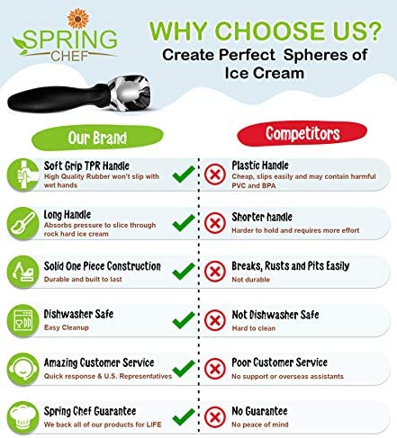 Spring Chef Ice Cream Scoop with Comfortable Handle, Black