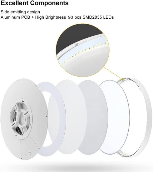 LED Flush Mount Ceiling Light Fixture, 5000K Daylight White, 9inch 18W, 1800LM, Slim Flat Lighting Fixture, Round Modern Ceiling Lamp for Bedroom, Kitchen, Living Room, Closet, Stairwell, IP40