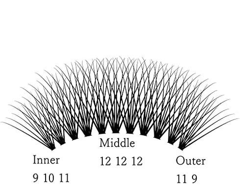 240pcs-10D Individual Lashes Natural Cluster Lashes 9-14mm Mixed Pack /10 Roots/ C Curl /0.1mm Thickness / Faux Mink Diy individual cluster Eyelash Extensions (MIX-9-14mm, 10D single lashes)