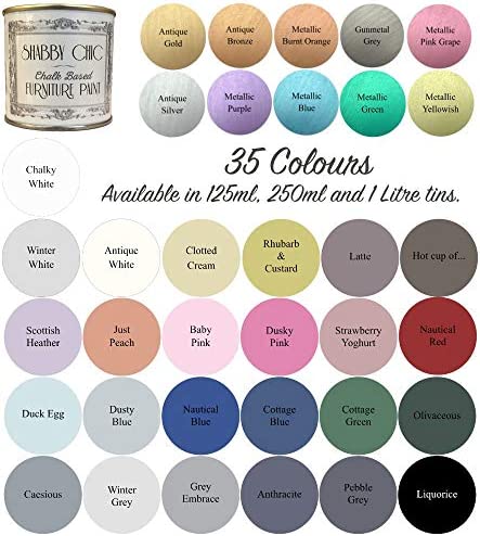 Shabby Chic Chalked Furniture Paint: Luxurious Chalk Finish Furniture and Craft Paint for Home Decor, DIY Projects, Wood Furniture - Interior Paints with Rustic Matte Finish - 8.5oz - Black Liquorice