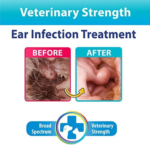 Curaseb Dog Ear Infection Treatment - Stops Infections, Inflammation & Itchiness, Veterinary Strength, 8oz