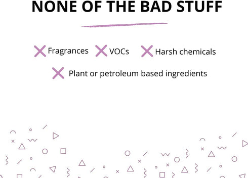 Allergy Asthma Clean Allergen Spray Mineral concentrate in a bottle. -JUST ADD WATER- 33.8oz (1 Bottle)