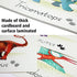 Outus 9 Pieces Dinosaur Wall Art Prints Dinosaurs Poster Wall Decals with Unframed Pictures Dinosaur Birthday Gift for Nursery and Kids Room Decorations