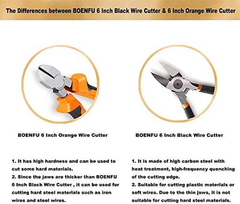 BOENFU Wire Cutter for Artificial Flowers and Crafts, Chicken Wire Cutters Heavy Duty Diagonal Cutting Pliers Faux Flowers Wire Clippers | Orange, 6 Inches