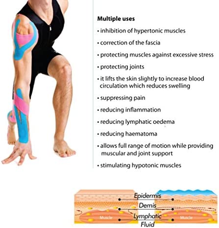Kinesiology Tape Pro Athletic Sports. Knee, Ankle, Muscle, Kinetic Sport Dynamic, Physical Therapy. Strong-Rock Breathable h2o Resist Cotton.Roll,pre-Cut 10 in Strip -Beige