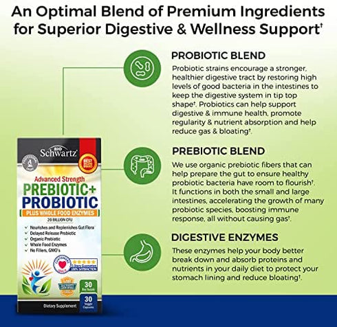 Prebiotics and Probiotic with Whole Food Enzymes for Adults Women & Men - Probiotics Lactobacillus Acidophilus - Digestive Health Capsules Shelf Stable Supplement - Non-GMO Gluten & Dairy Free - 30ct