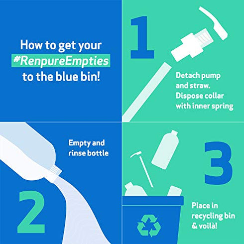 Renpure Plant Based Apple Cider Vinegar Clarify & Shine Scalp Serum - Natural Peppermint Oil Dry Scalp Product For Dandruff Treatment & Itchy Scalp - Eco Friendly Hair Rinse Cleanser For Women & Men