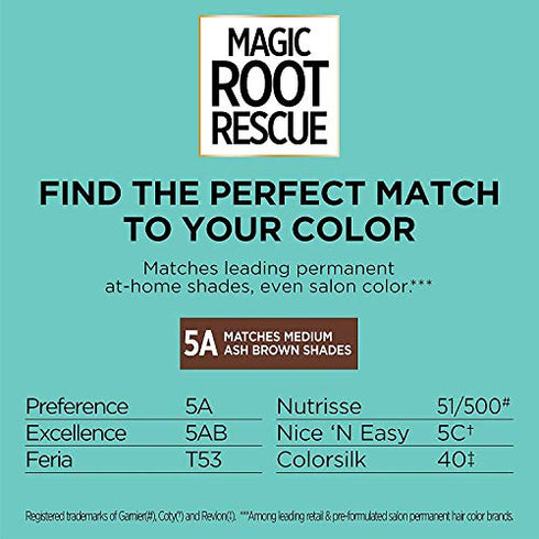 L'Oreal Paris Magic Root Rescue 10 Minute Root Hair Coloring Kit, Permanent Hair Color with Quick Precision Applicator, 100% Gray Coverage, 5A Medium Ash Brown, 2 count