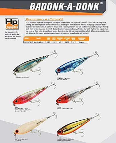 Bomber Lures Badonk-A-Donk High Pitch Saltwater Grade, (3-1/2-Inch) - Silver Flash/Blue Back