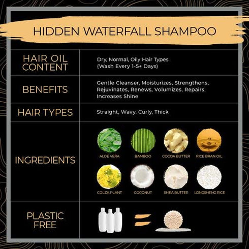 Viori Shampoo Bar, Hidden Waterfall - Handcrafted with Longsheng Rice Water & Natural Ingredients - Sulfate-free, Paraben-free, Cruelty-free, Phthalate-free, pH balanced 100% Vegan, Zero-Waste