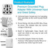 Europe to US Plug Adapter EU/UK/AU/in/CN/JP/Asia/Italy/Brazil to USA (Type A & B) American Travel Adapter and Converter, Wall Outlet Power Charger Converter (White)