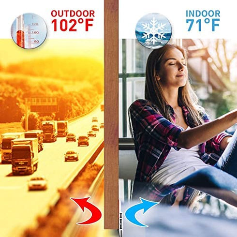 Holikme Door Draft Stopper Under Door Draft Blocker Insulator Door Sweep Weather Stripping Noise Stopper Strong Adhesive 39" Length Transparent