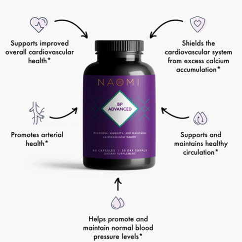 NAOMI BP Advanced, Healthy Blood Pressure Support Supplement and Cholesterol Lowering Supplement, Olive Leaf Extract 1000mg and K Vitamin 180mcg - Vitamin K, Olive Leaf Organic