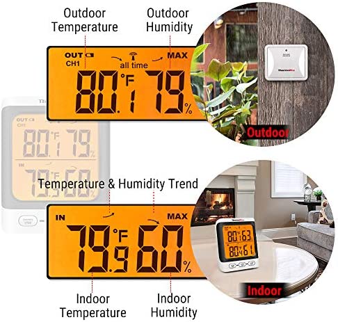 ThermoPro TP62 Indoor Outdoor Thermometer Wireless Weather Hygrometer, 200ft/60m Range Temperature Humidity Sensor, Backlight Indoor Room Thermometer for Home Greenhouse Garden