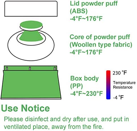 BPA Free Baby Powder Puff Box, Large 2.8" Fluffy Body After-Bath Powder Case, Baby Care Face/Body Villus Powder Puff Container, Makeup Cosmetic Talcum Powder Container with Hand Holder (Green)