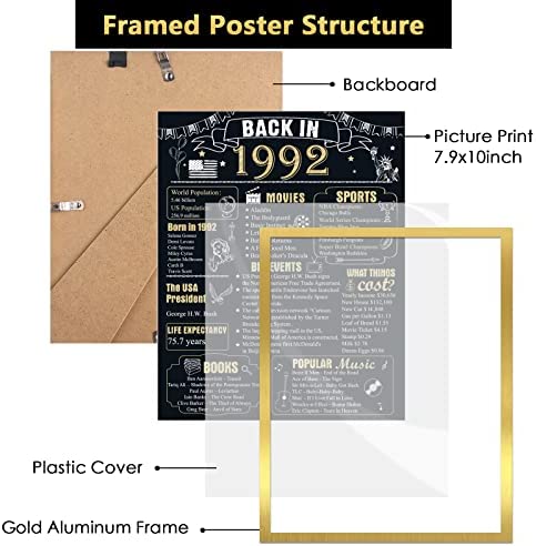 30th Birthday Party Decorations Framed 1992 Poster Supplies Anniversary Card Gifts for Men & Women Turning 30 Years Old - Black(Back in 1992)